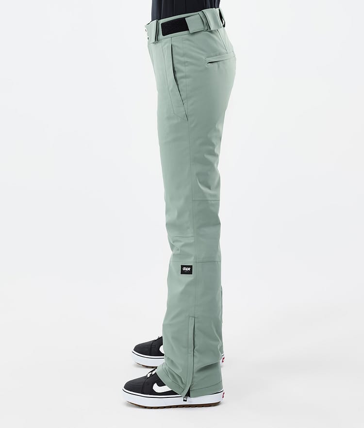 Dope Con W Snowboard Pants Women Black