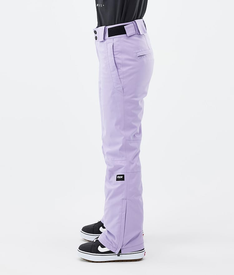 Dope Con W Snowboard Pants Women Blue Steel Renewed
