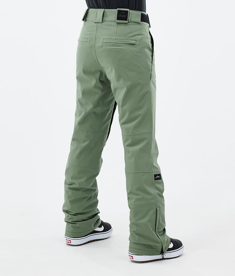 Dope Con W Snowboard Pants Women Black