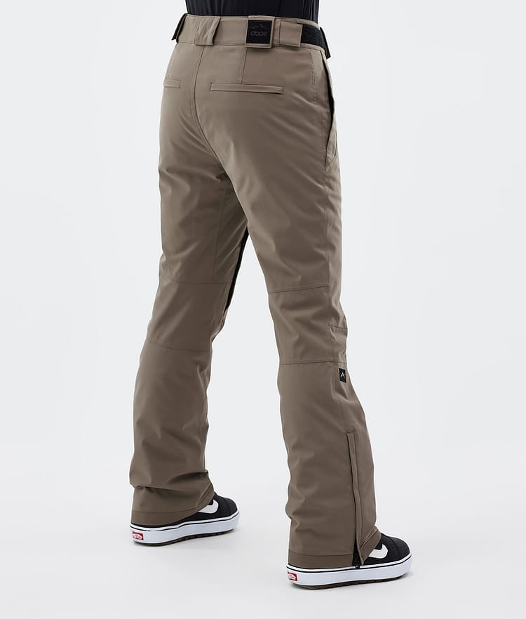 Dope Con W 22 Snowboard Pants Women Olive Green Renewed