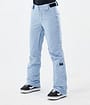 Dope Acme W Snowboard Jacket Women Light Blue Renewed