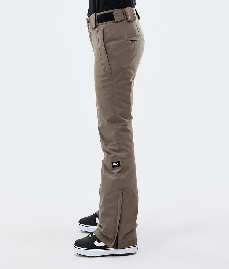Dope Con W 22 Snowboard Pants Women Olive Green Renewed