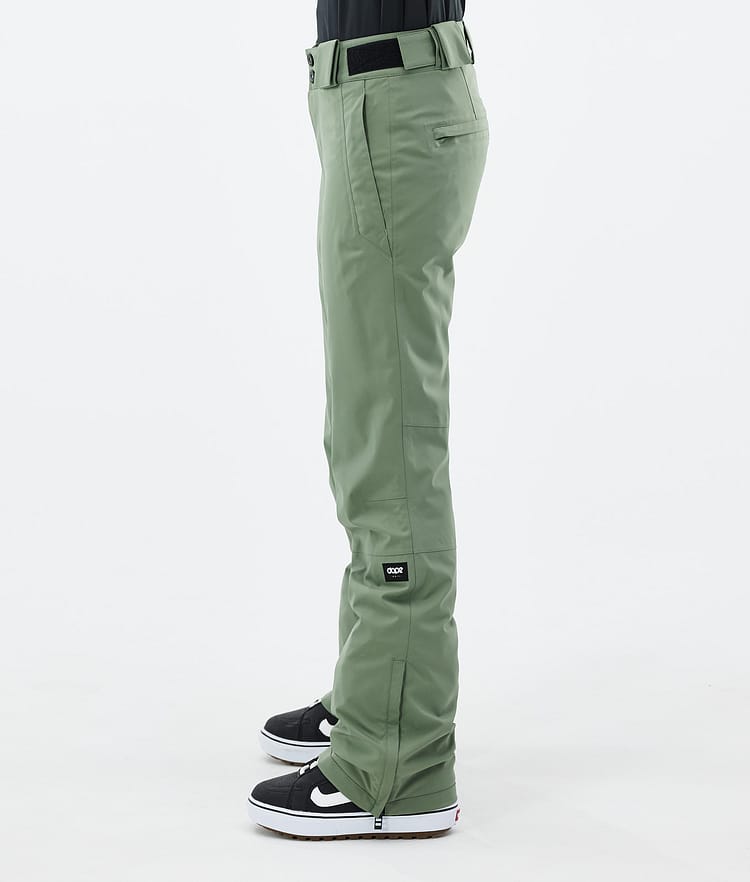 Dope Con W Snowboard Pants Women Black