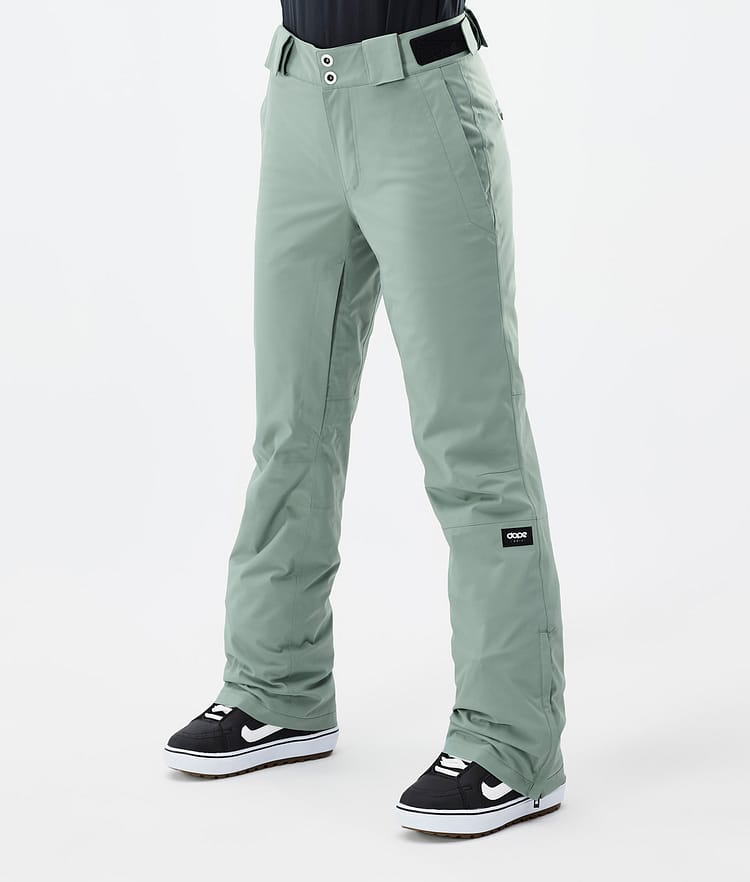 Dope Con W Snowboard Pants Women Blue Steel Renewed