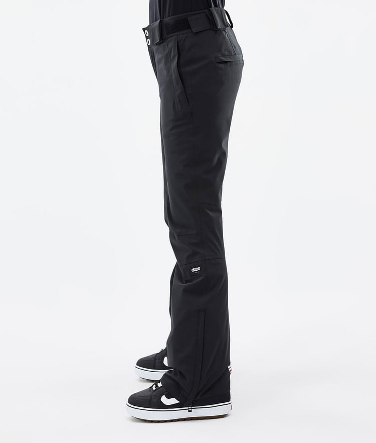 Dope Con W 22 Snowboard Pants Women Olive Green